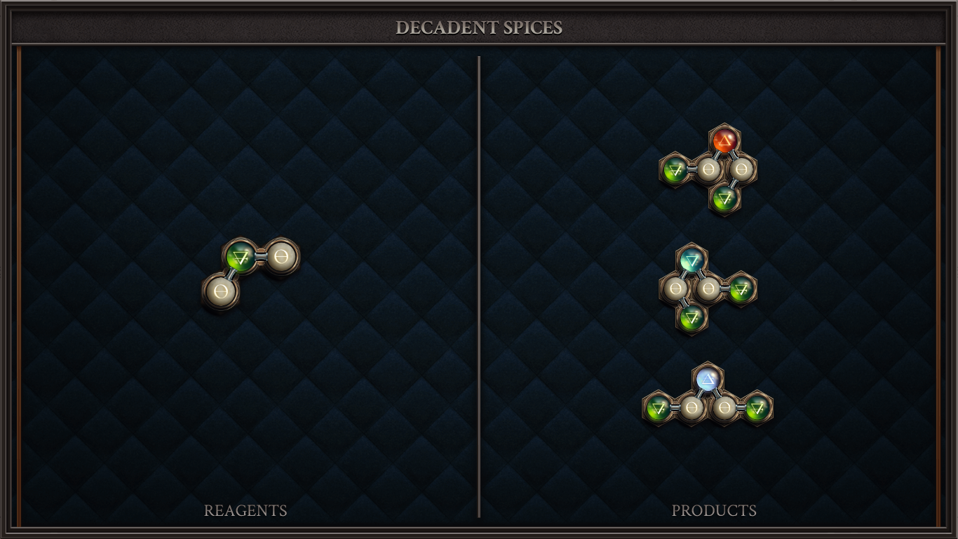 DECADENT SPICES