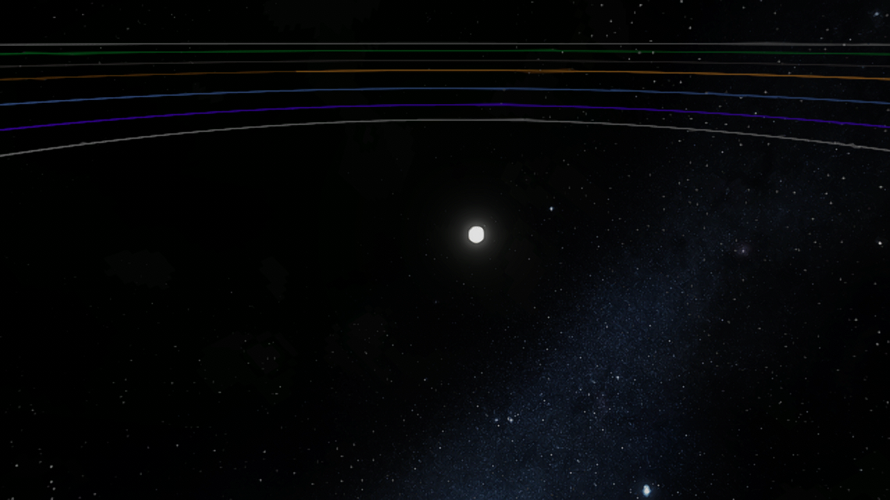 Kerbal System