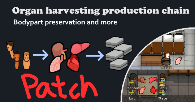 Organ harvesting production chain patch+ (continued)