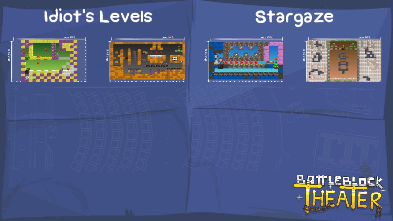 Idiot's Levels