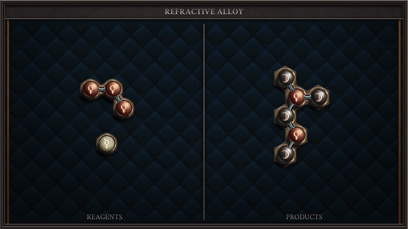 REFRACTIVE ALLOY