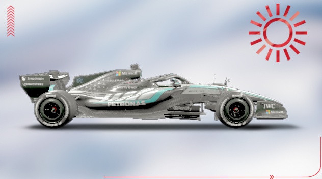 Mercedes W17 | Monza (Race - Dry) preview