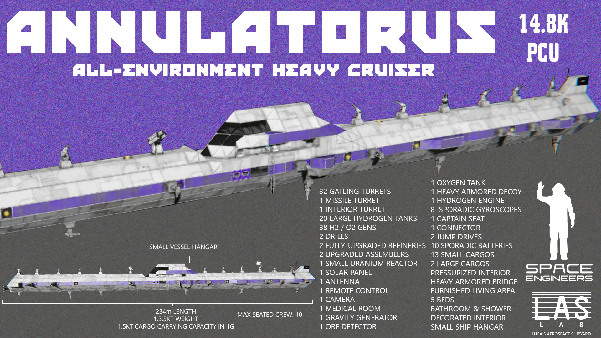 Annulatorus Heavy Cruiser - 14,800 PCU, Designed and Optimized For Survival (B LLG 4XH FAX L PR_3)