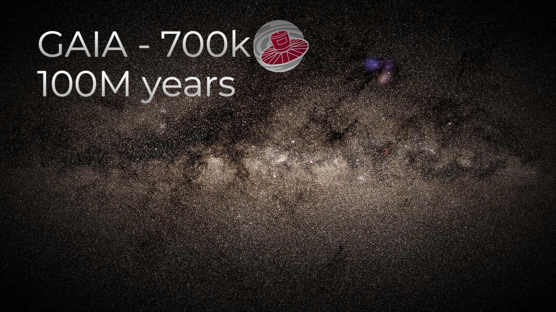 GAIA Future catalogs - 700k stars - 100M years in the future