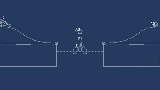 Bike Roundabout