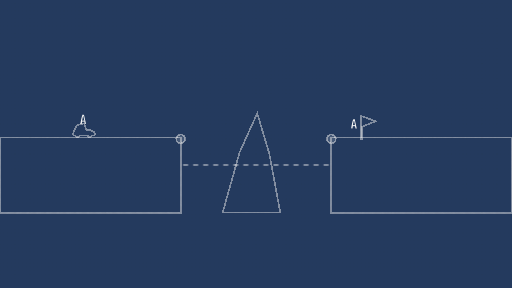 Simple Overpass