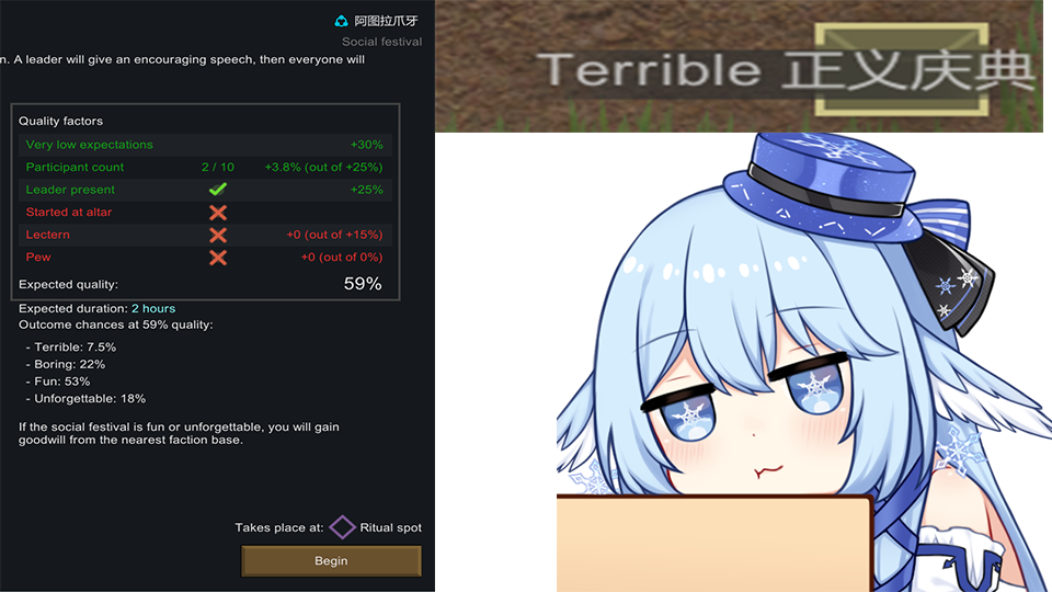Ritual Best Outcome