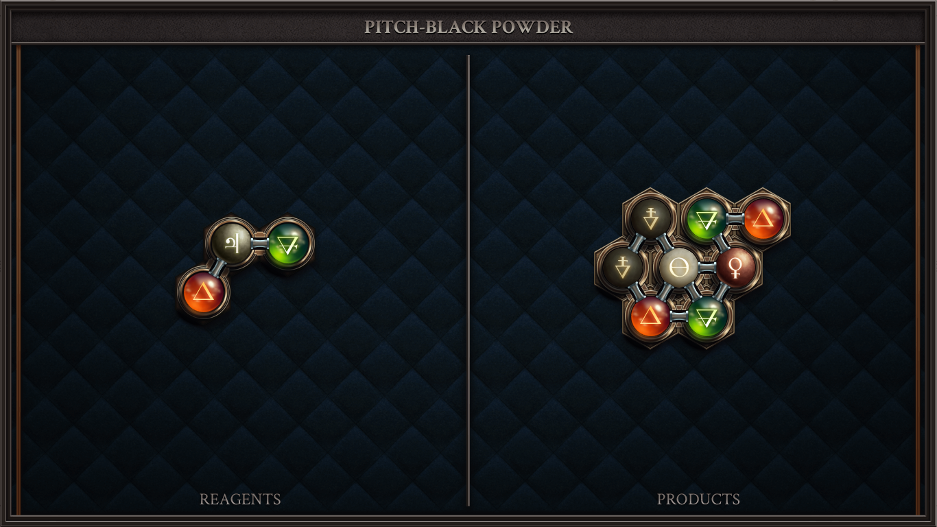 Pitch-Black Powder