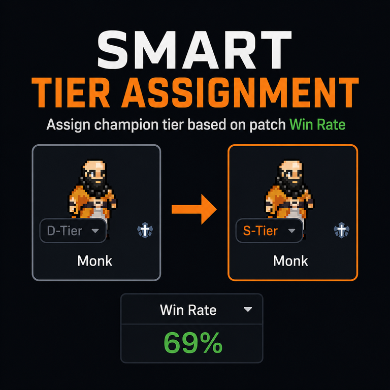 Smart Tier Assignment