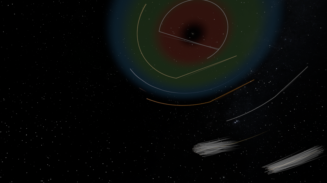 super solar system