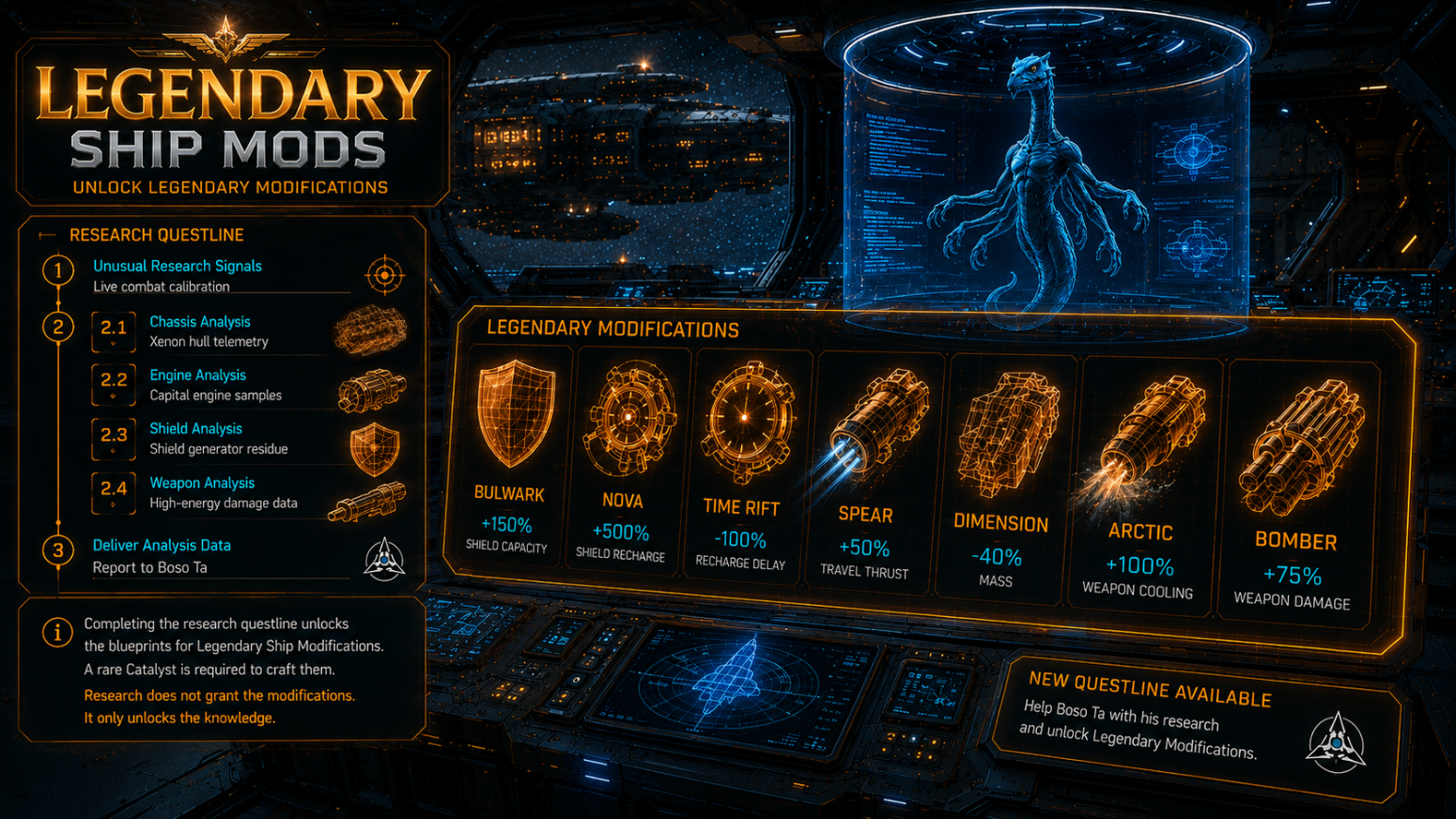 Legendary Ship Mods