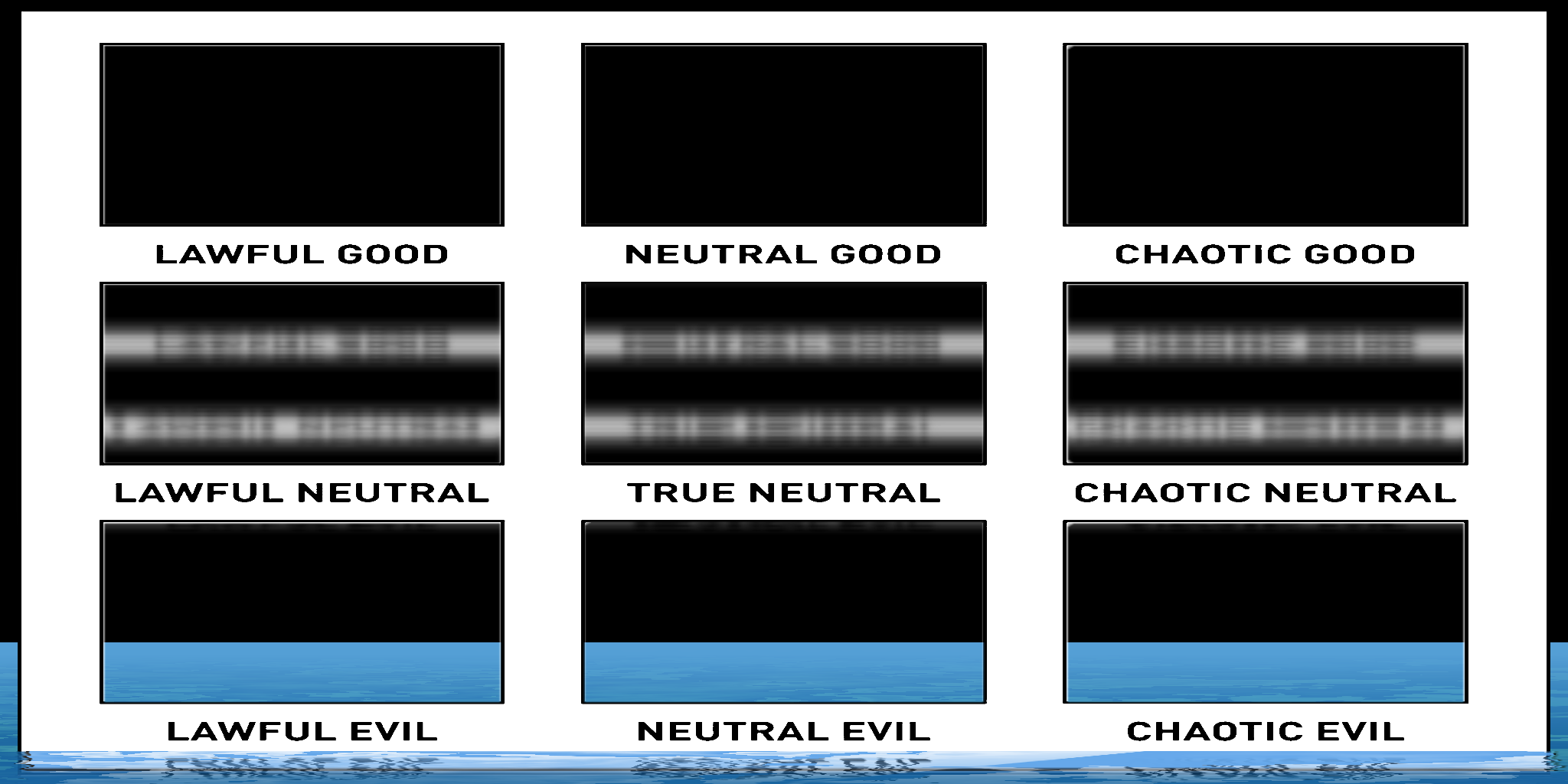 Worms Alignment Chart