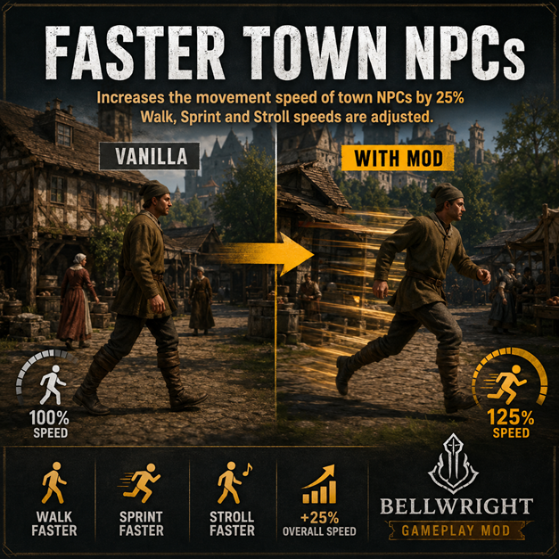 FasterTownNPCs