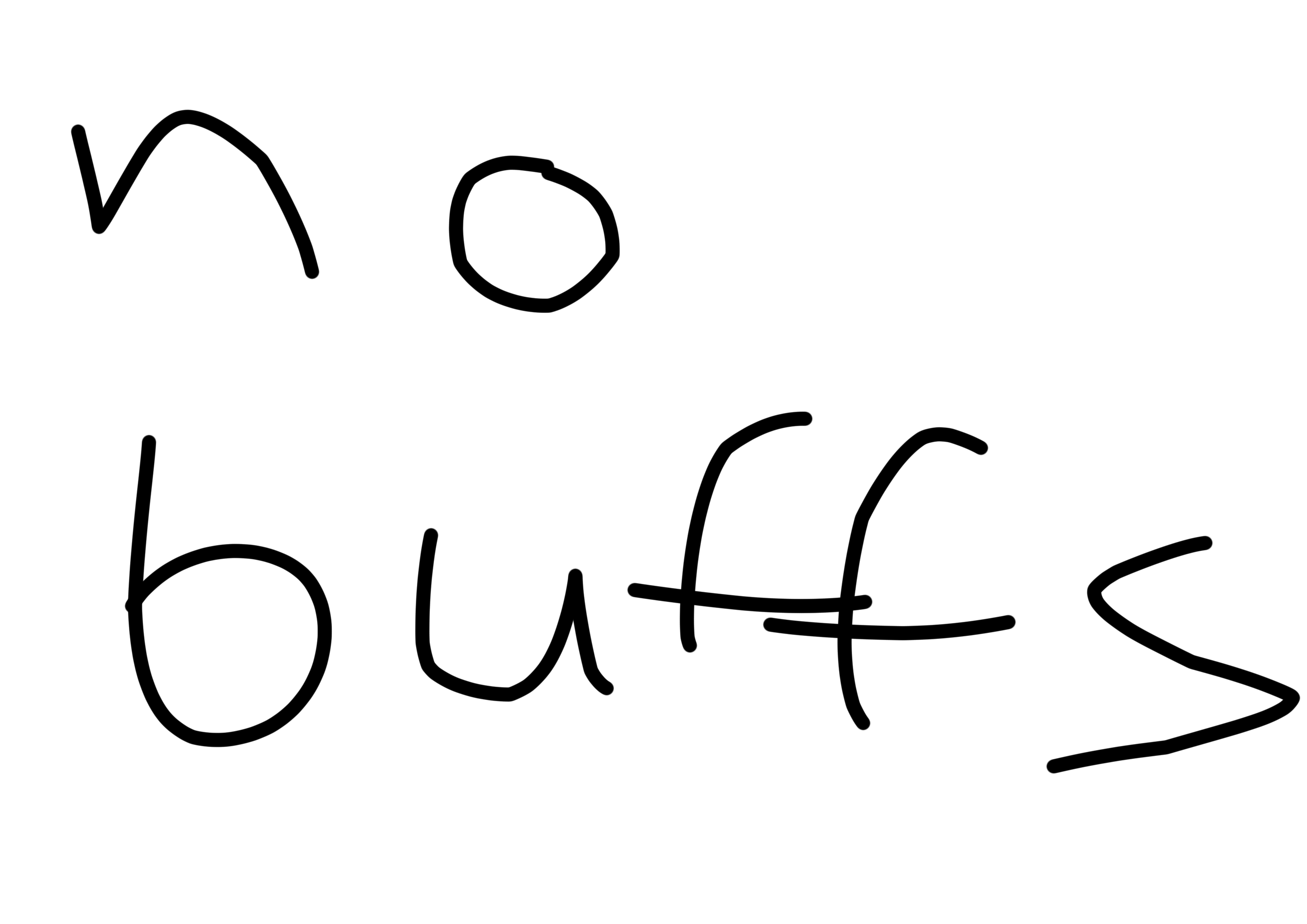 VBE - No Buffs