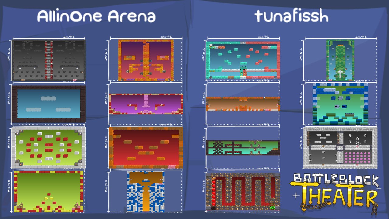 AllinOne Arena