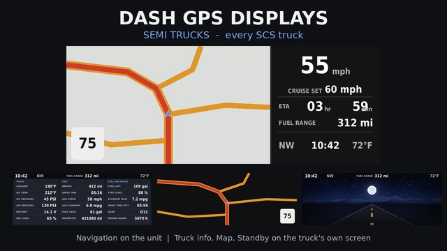 Dash GPS Displays - Semi Trucks preview