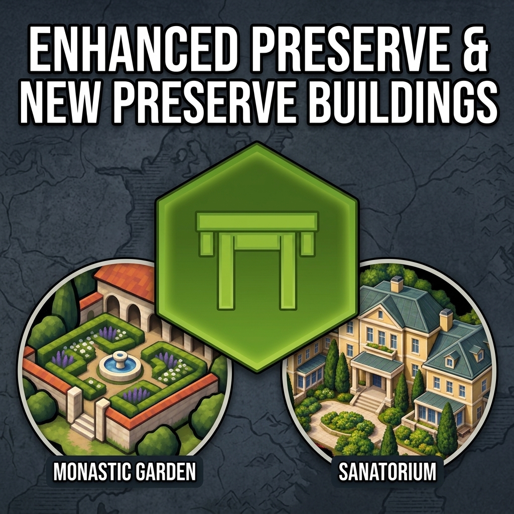 Enhanced Preserve & New Preserve Buildings