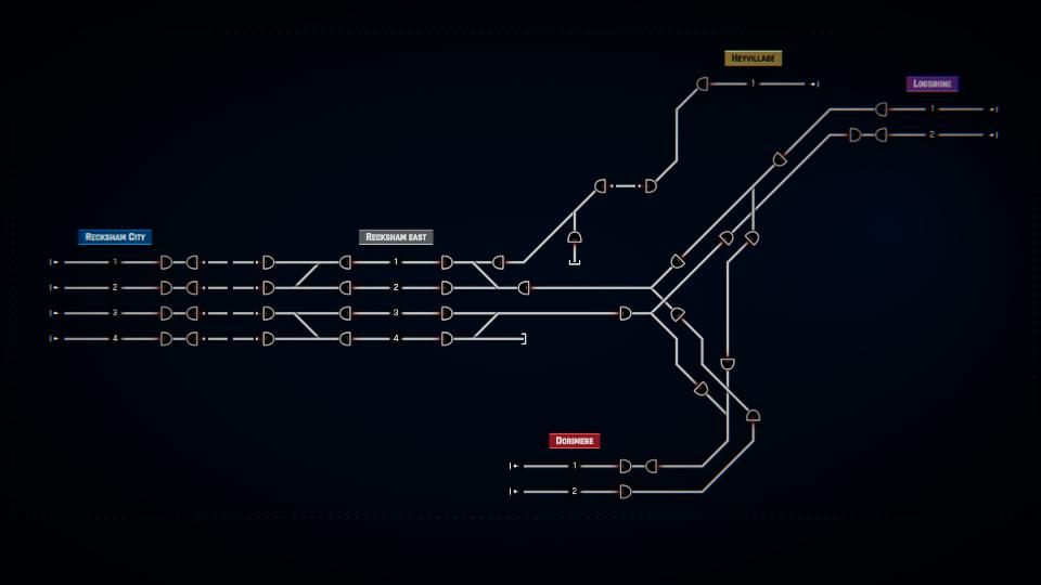 Recksham Line (Fictional)