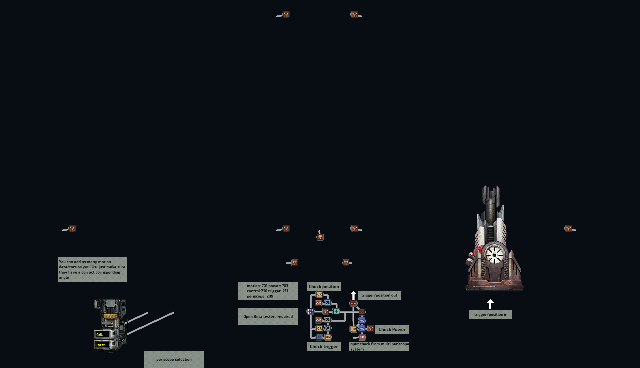 Auto Turret & Periscope Select – Barotrauma Mod