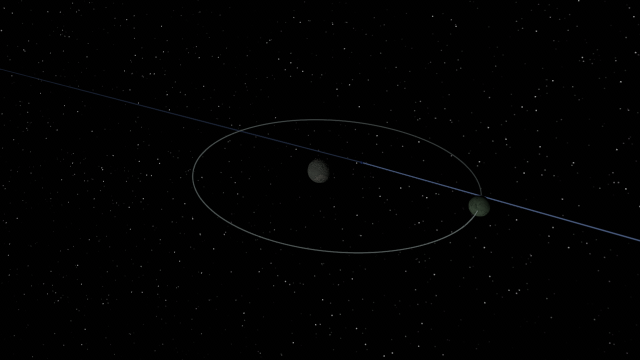 Triton Capture Simulation