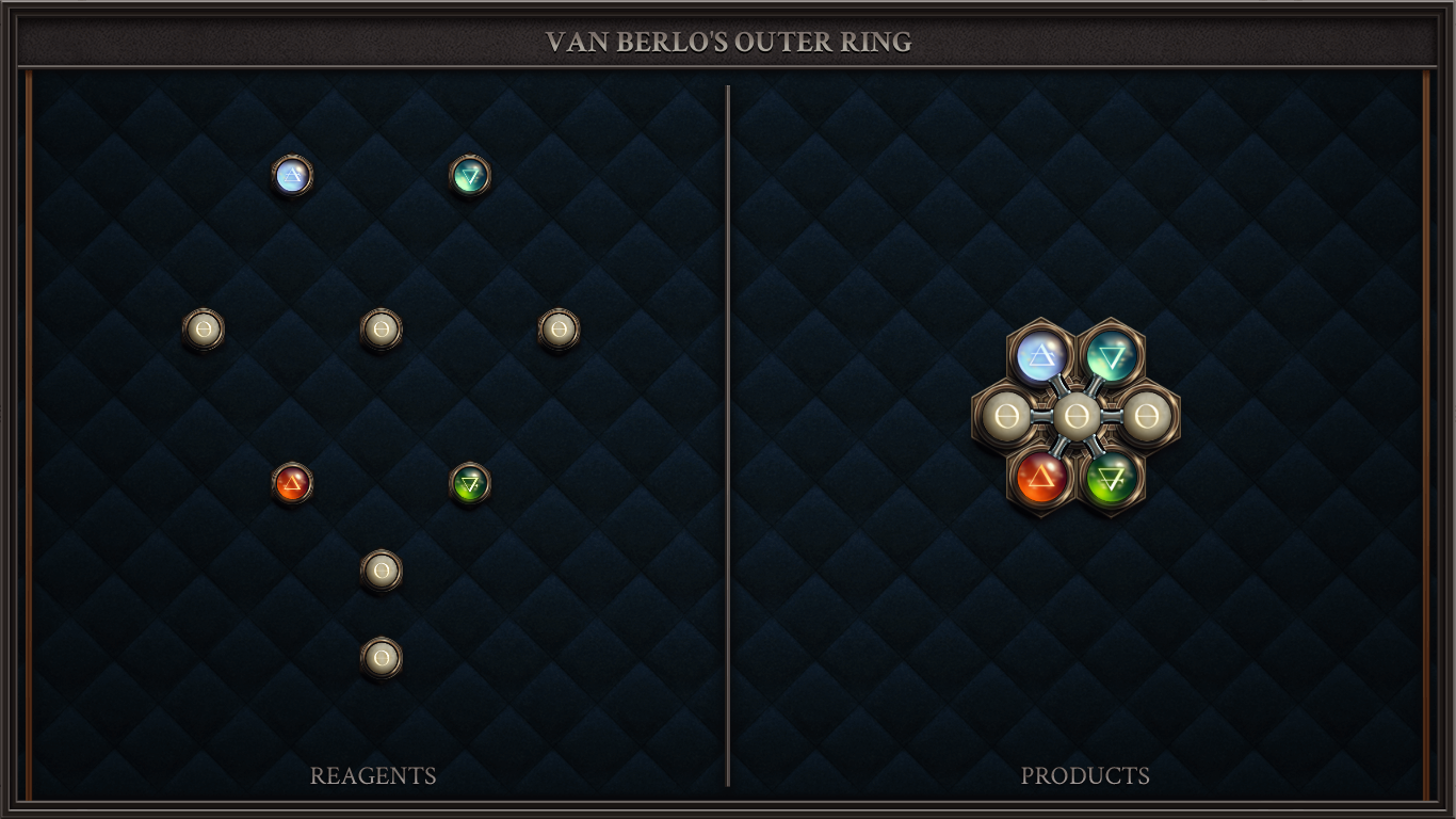 VAN BERLO'S OUTER RING