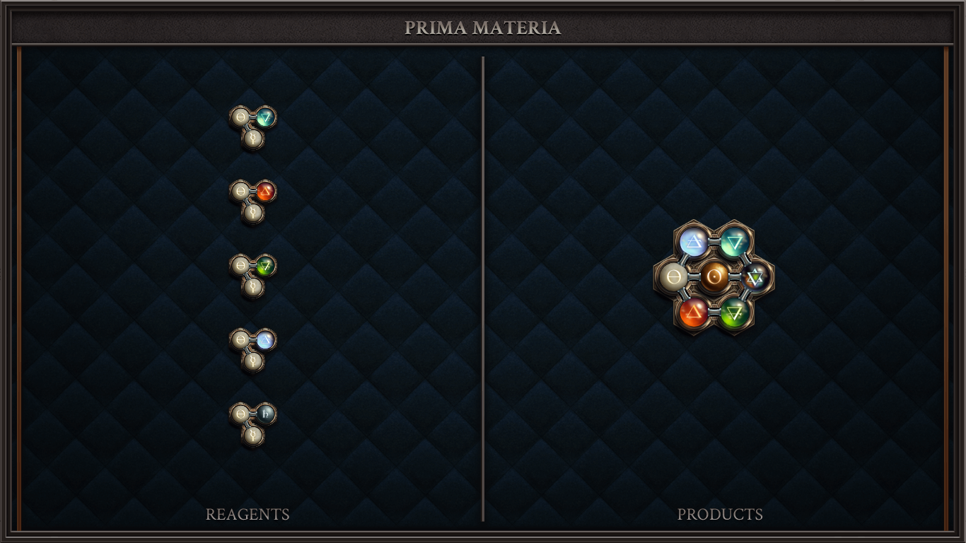Prima Materia