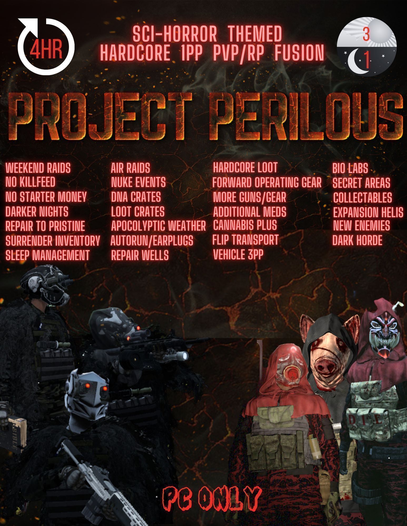 Project Perilous Mutants Pack