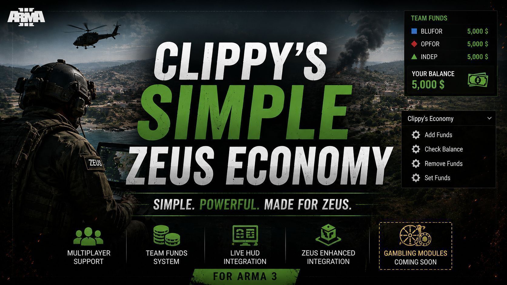 Clippy's Simple Zeus Economy (Paused)