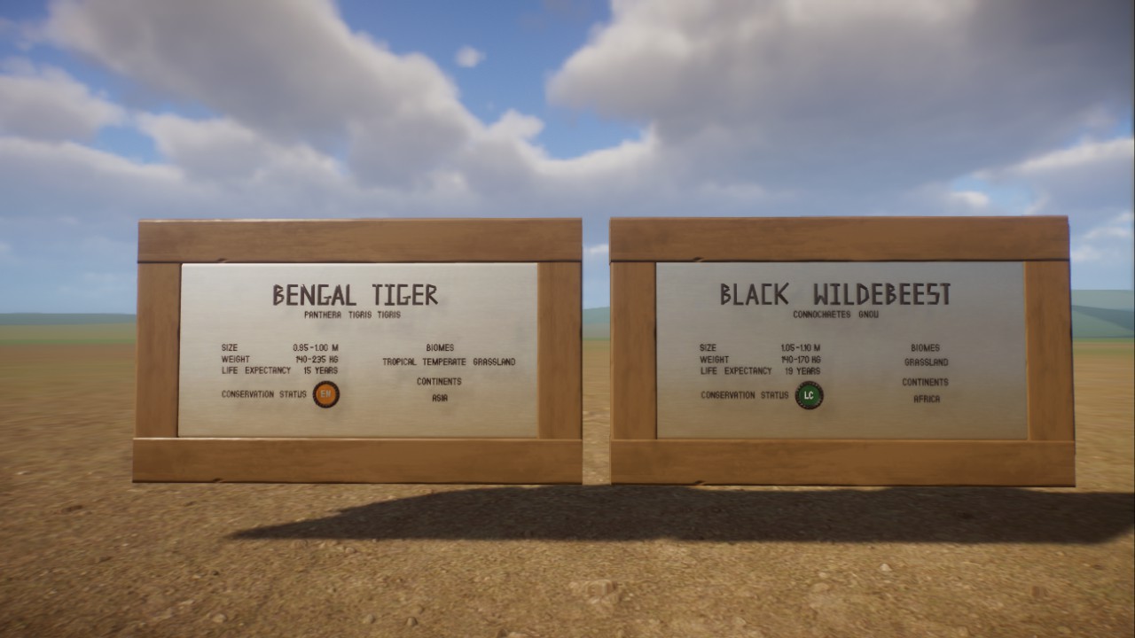 Bengal Tiger and Black Wildebeest