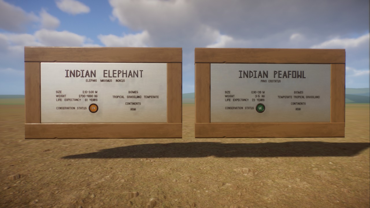 Indian Elephant and Indian peafowl