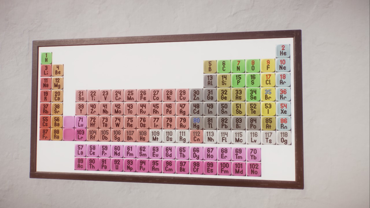 Periodic Table