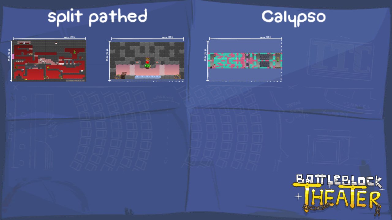 split pathed