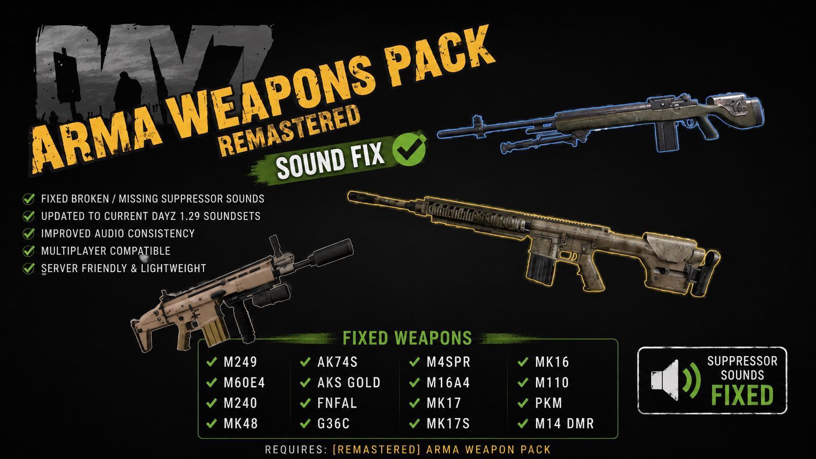 [Remastered] Arma Weapon Pack – Sound Fix