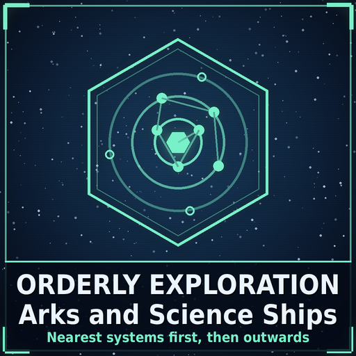 Orderly Exploration preview