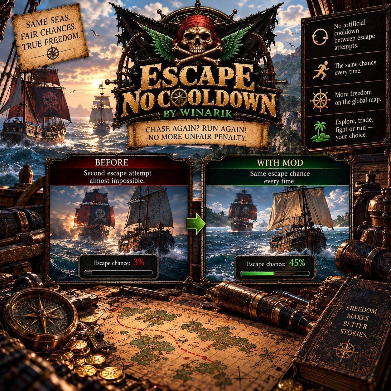 [2.0.x] Global escape rebalance preview