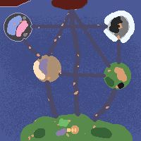 Asteroids