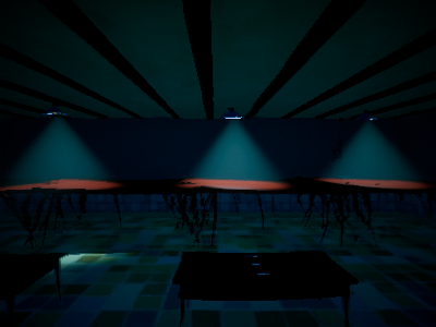 FNAF 2
