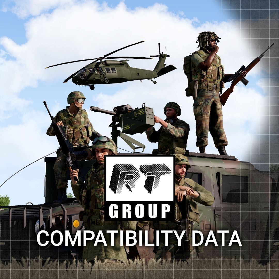 RT Group Compatibility Data for Members