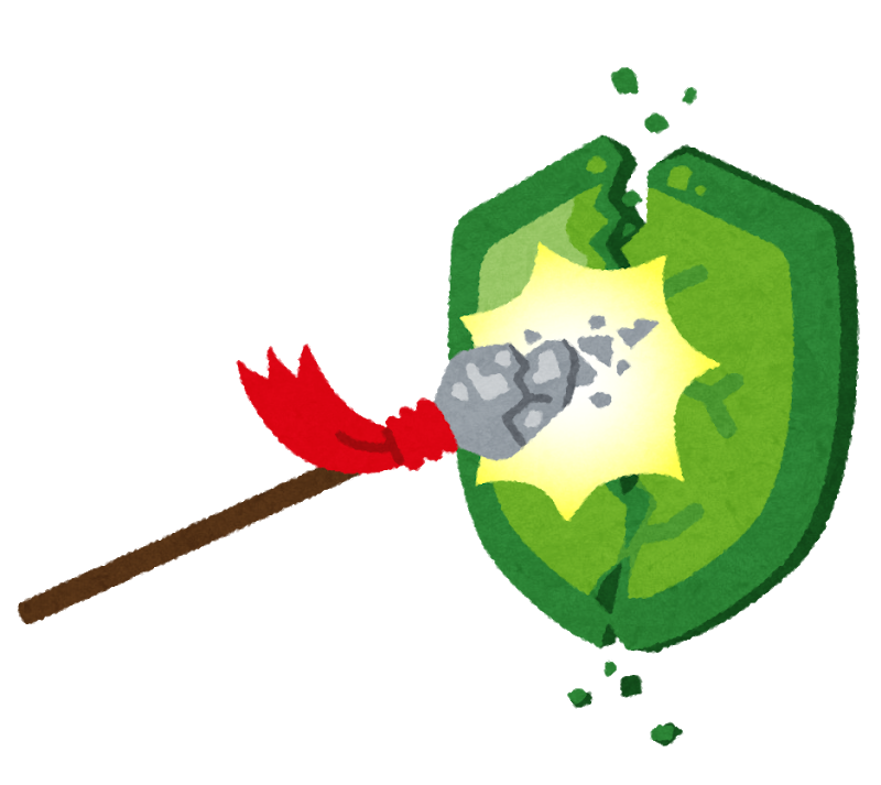Armor and Shield