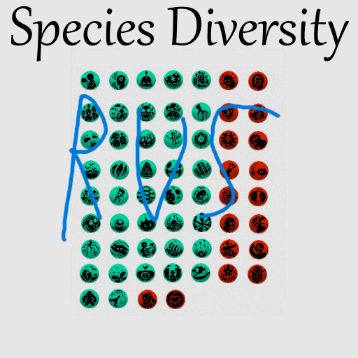 [RUS] Species Diversity