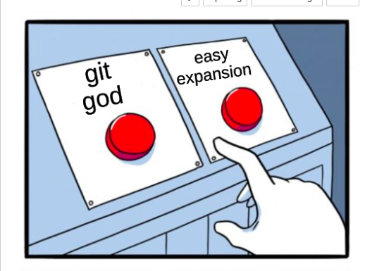 Easy Cap Circle expand mod