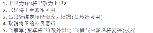 AOD 派系军团包 自用修改