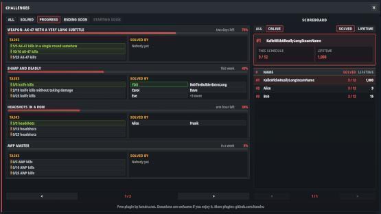 kandru.net Challenges