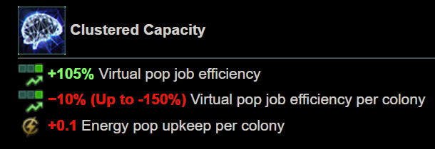 Virtual Buff