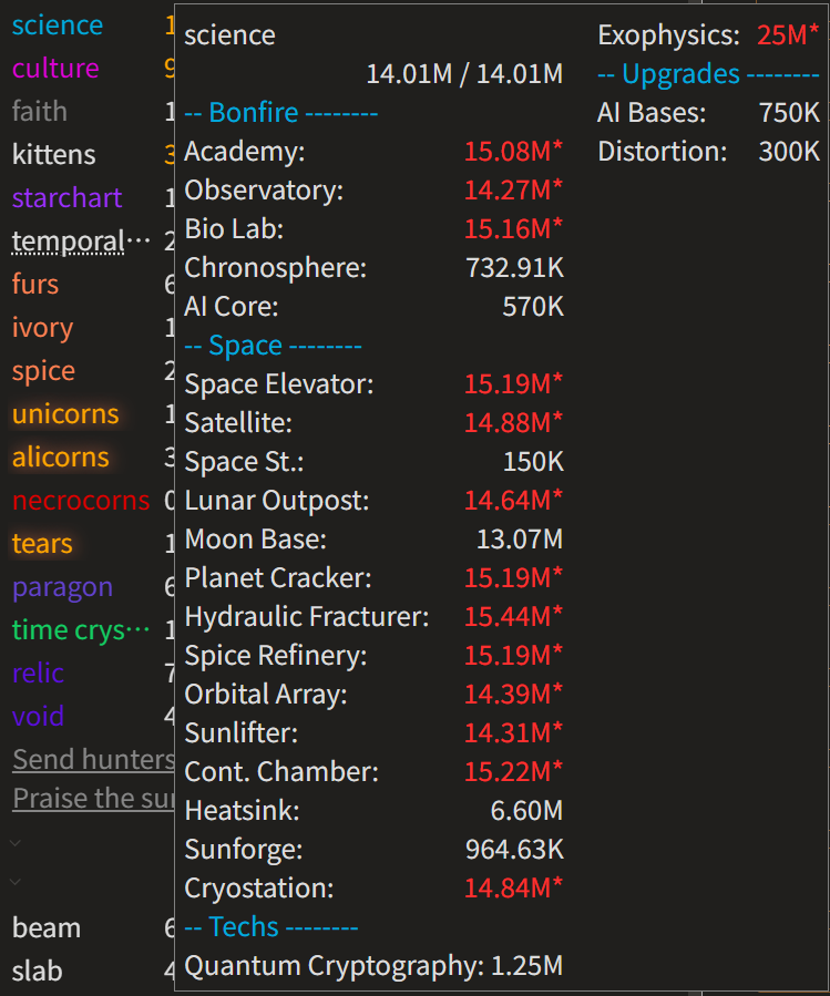 Kittens Resource Tooltip