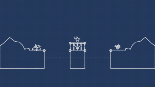 checkpoint But with 2 more checkpoints