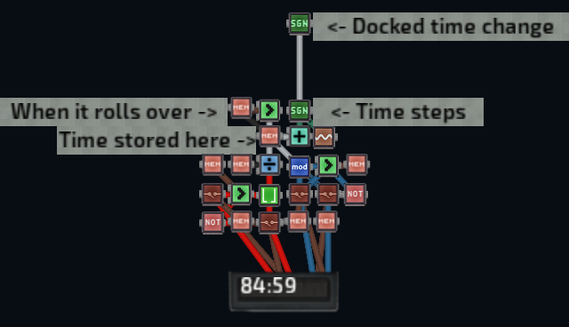 Europa Clock (outdated) – Barotrauma Mod