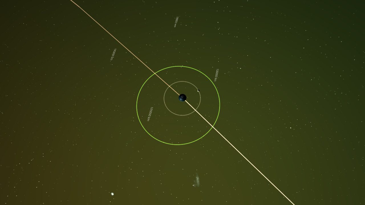 Proxima system