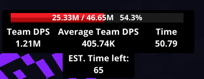 - Obscure UI - Boss Health - EDIT
