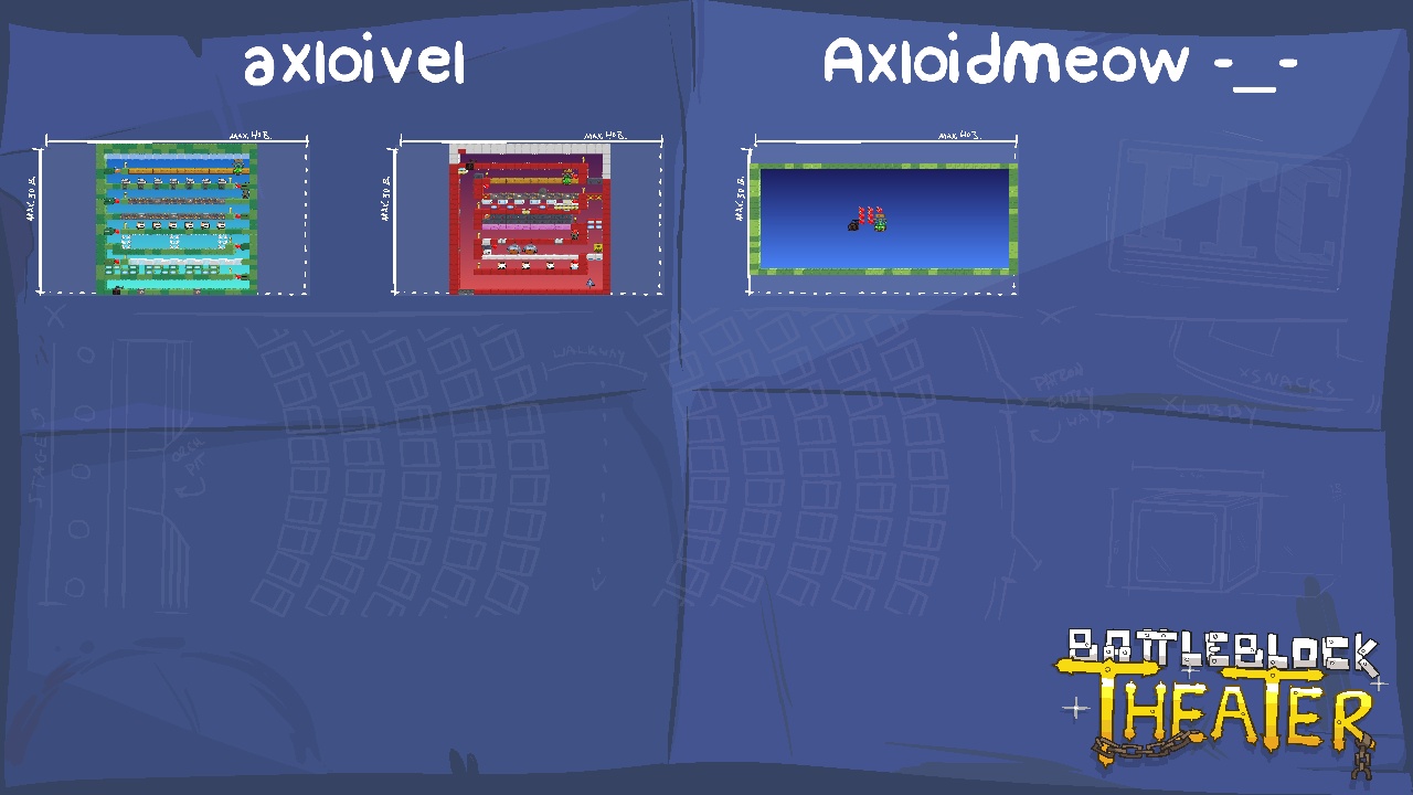 axloivel